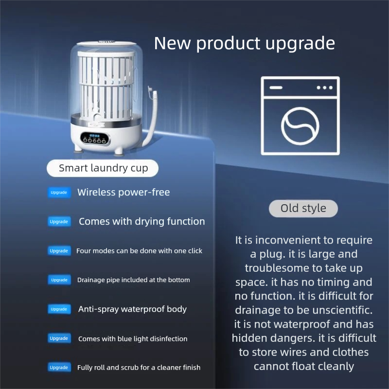 Multifunctional Portable Recha - Baby Clothing Washing Machine recensione e prezzo