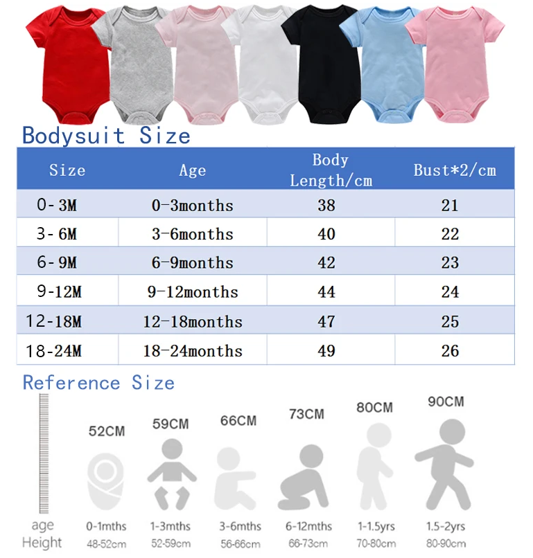 Peppa Pigs Baby Clothes Romper - Baby Clothing Essentials recensione e prezzo